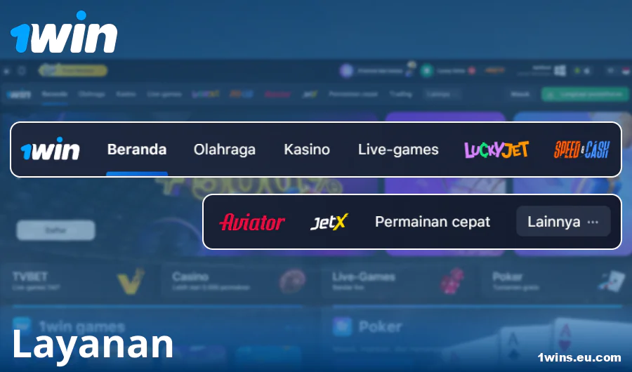 Fungsionalitas Situs 1Win Indonesia